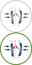 EECP for Heart failure