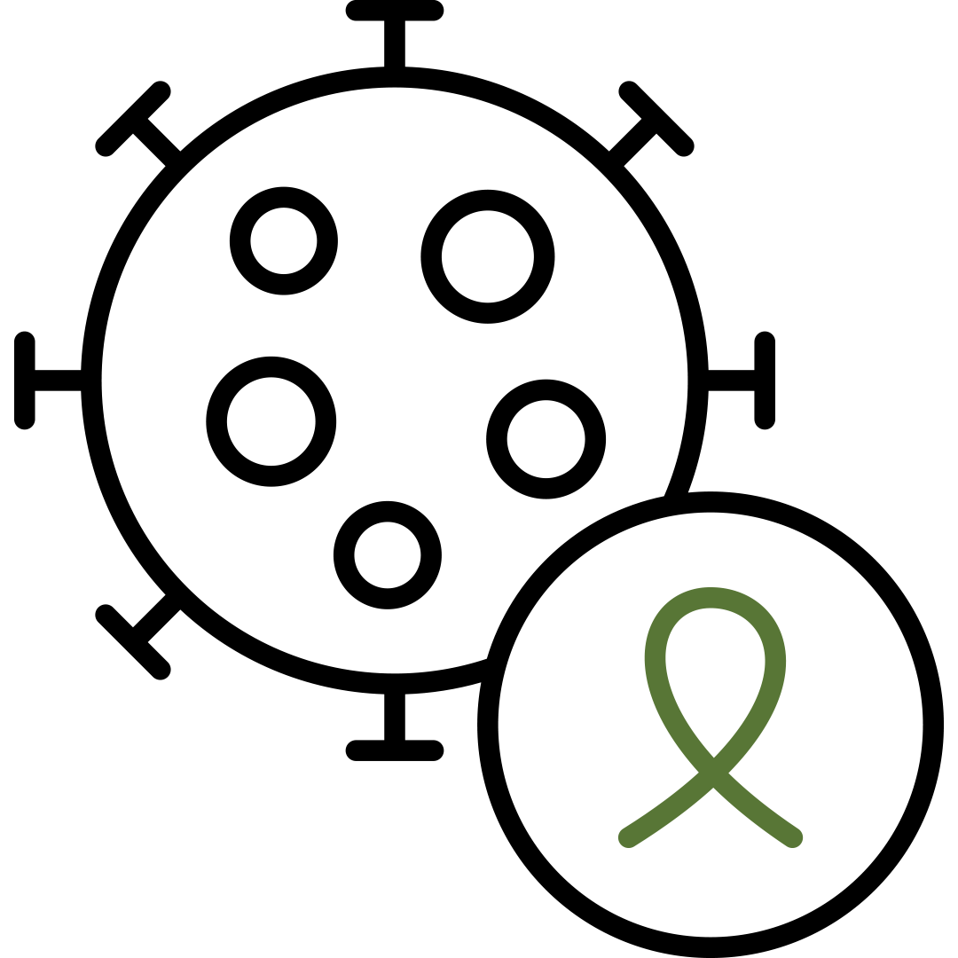 Integrative Cancer Care